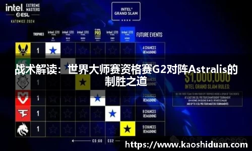 战术解读：世界大师赛资格赛G2对阵Astralis的制胜之道